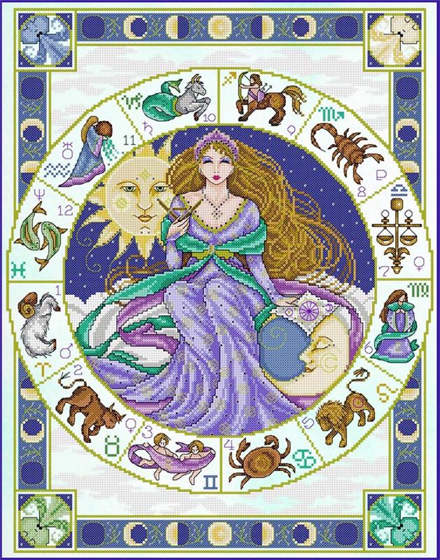 Joan Elliott The Astrologer Cross Stitch Pattern