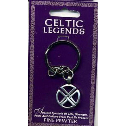 Celtic Round Art Pewter Keyring